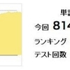 タンゴリキ、早くも限界('A`)