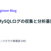 Aurora MySQLログの収集と分析基盤の紹介