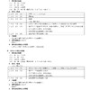 夜だるま新型コロナ情報／山形感染者