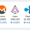 2017年9月6日の状況(仮想通貨)