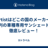 Cartistはどこの国のメーカー？評判の車種専用サンシェードを徹底レビュー！