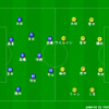 J1 第17節 FC東京vsベガルタ仙台