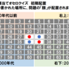 【企画紹介】３ＲコースＡ　顔当てオセロクイズ