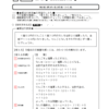 中１数学・方程式　№１５