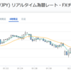 20250207 IMF4条協議報告に見る日本経済完全復活のカギ