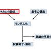 ここまでは知っておきたいランダム化比較試験の読み方②