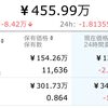 今月の資産 ざっくり計算結果（2021年7月）暗号資産に黄色信号か