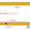 川崎の重い後半3ハロンと、距離替えの意義と、ときどきスパーキングレディカップ回顧