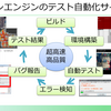 CEDEC 2024 セガサミーグループによるセッション紹介！