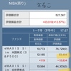 つみたてNISA ☆ それぞれの投資額が、50,000円を超えました(^-^)v