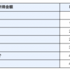 確定申告、年末調整って何？