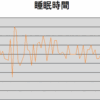 4月(後半)の読書日記