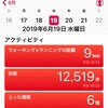 0.1tから始めるダイエット87日目 『ゼロから始めるアクアリウム19日目』