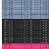 カラオケのレパートリー2000曲チャレンジ達成まとめ