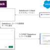 SalesforceとSlackのカスタマイズ連携の実装方法