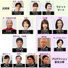 07月10日、沢村一樹(2024)