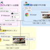 たった15分で赤ちゃん監視カメラ(音声付き)を余ったAndroid端末で実現する方法
