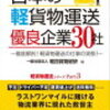 絶対がない個人事業主の世界