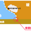 ”彩（いろどり）のない、2019年7月の天気。”