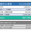 【月間報告】2023年04月