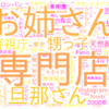 卸パン屋さんは小売に可能性を見出す パン屋かわら版(3月16日号)