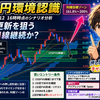 【ドル円環境認識】2026/08/12 16時時点のシナリオ分析｜15分FVG下限からの反発を狙う買いシナリオ