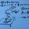 頭に銃を突き付けられ、素晴らしいコピーが書けなければ、殺されると思って書こう