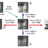 SSIMでウソをつく法