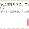 BF（仮）・守って！私の王子様　-GWデート16編-【5/19強化済カード追記】