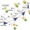 Simultaneous Localization and Mapping in Dynamic Outdoor Environments.