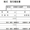 ＮＩＳＡ口座の三菱ＵＦＪ(8306)、みずほ(8411)の株を売却した