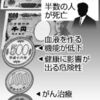 被曝量、お金に例えると…１００円以下は被害小さく