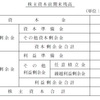 財務会計【平成19年度　第6問】