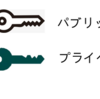 第一回：ブロックチェーン基礎知識―パブリックキー、プライベートキーとデジタルサインと