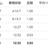 練習日誌20/12/16ペース走3km　リレーマラソンの作戦を考える