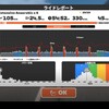 ZWIFT・選手名鑑買った・Kindle unlimited