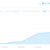 2019年のダウンロード数と収益の結果まとめ