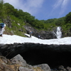 狩場山直登沢