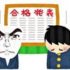 「初めての挫折」※令和２年３月２０日（金）掲載（読売新聞 朝刊「ひろば：青森版」）