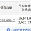 楽天証券のSCHD