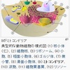 ミトコンドリアを増やせ