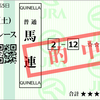 予想結果　12月19日、20日