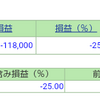 ポートフォリオ　営業日：2021/11/24