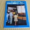 ずっとそばにある本 ③『見る・読む・わかる 日本の歴史５　自分でやってみよう』朝日新聞社（1993）