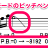 2015年2月期練習曲No.2の演習