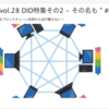 2020/11/19 に 「idcon vol.28 DID特集その2」 やります