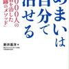 外リンパ瘻     〜発症から病気発覚〜