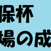 久保杯、冬場取組の成果