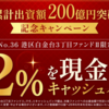 【累計200億円突破！】利回り18％＋2％キャッシュバックですって！