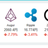 2017年8月19日の状況(仮想通貨)